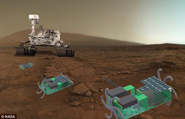 ghumenge hand as small land rover on mars