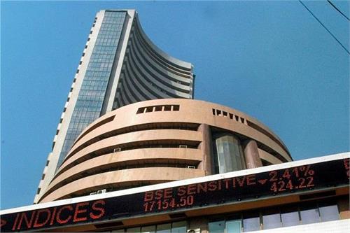 sensex crossed 35798 and nifty 10960 closed