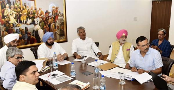 ground water authority