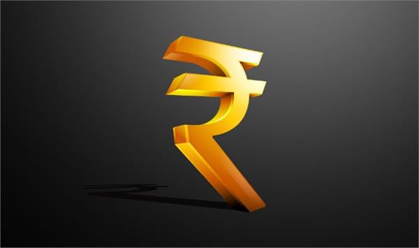 rupee recoats 6 paise against dollar