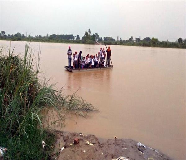 beas river water level