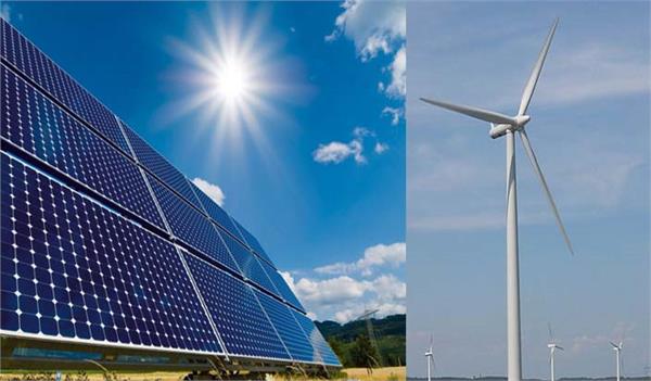 the lack of air and solar energy charges will fall