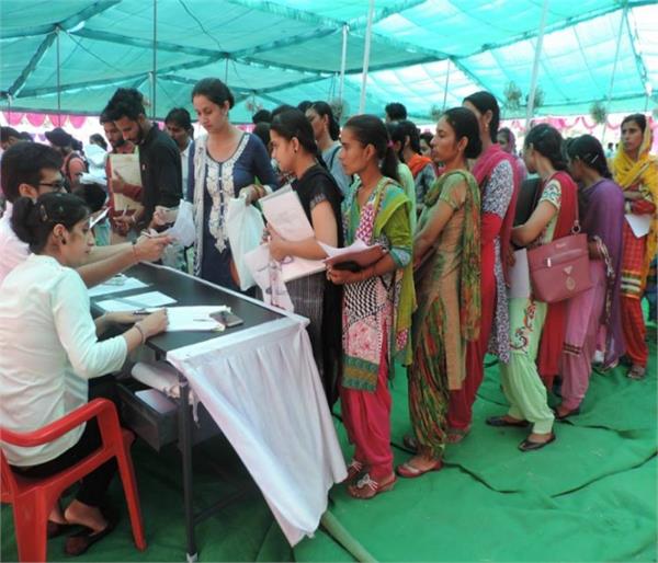 guru kashi university