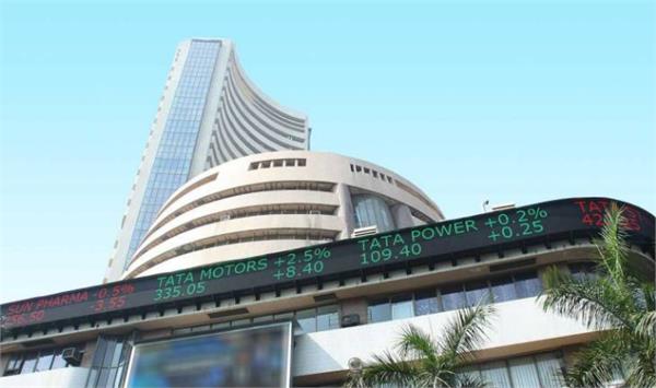 sensex down 10 points