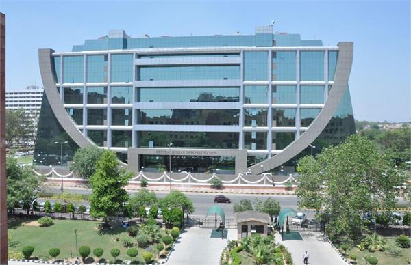 art of living is being organized today in the cbi office