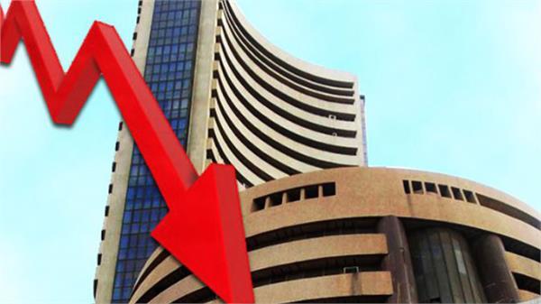 sensex nifty closed