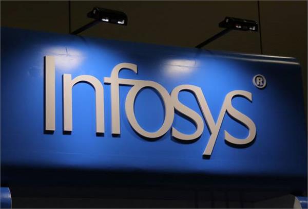 info will provide 1 200 jobs in australia by 2020