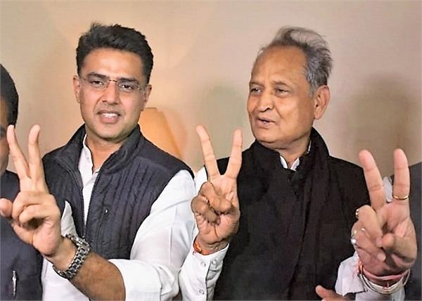 ashok gehlot government