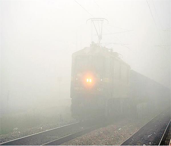 railway department