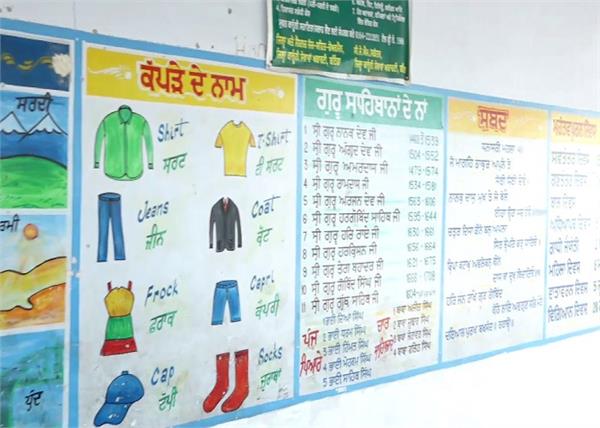 bathinda government primary school smart school