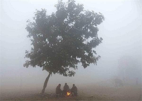 punjab weather department