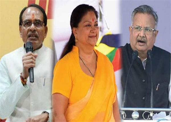 lok sabha elections shivraj singh chauhan raman singh