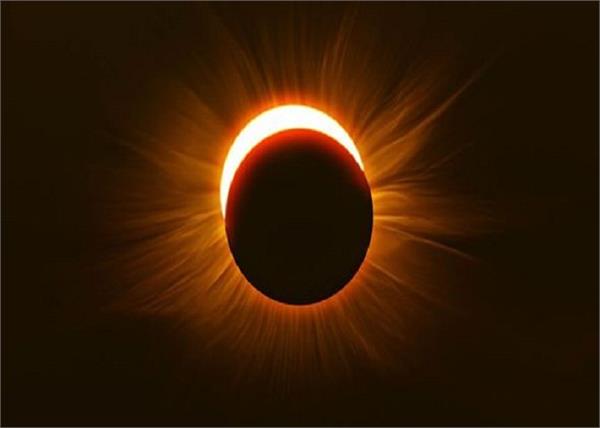 solar and lunar eclipses in 2019