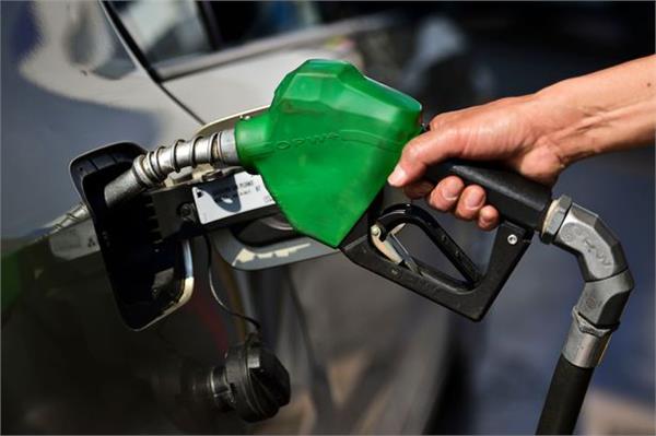 moon eclipse effect the oil price