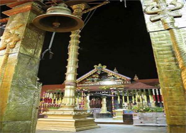 bomb threat to sabarimala temple
