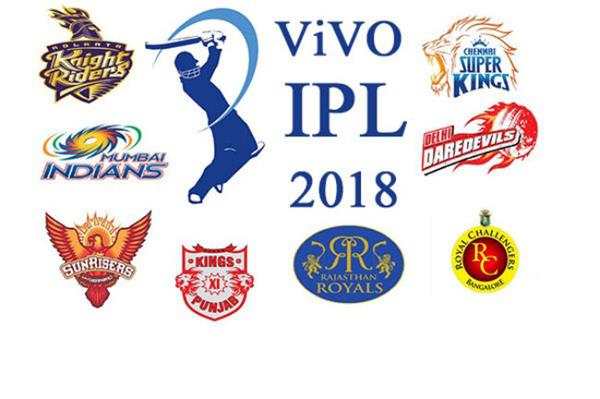 big mistake made by ipl franchisees this player can not afford