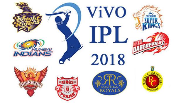 high pace bowlers in ipl are not effective  they will look at the bigger bets
