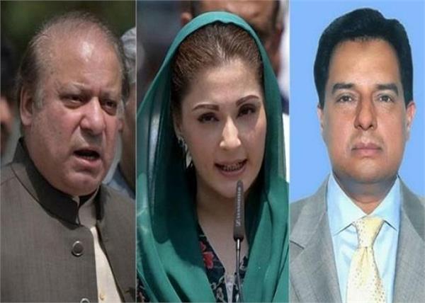 corruption  statement  hearing