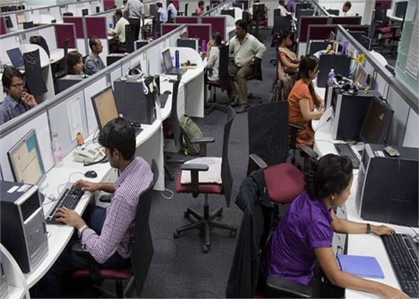 foreigners get highest salary in mumbai  hsbc survey