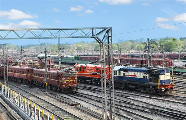 indian railways  website  whistleblower