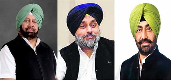 the political environment of punjab