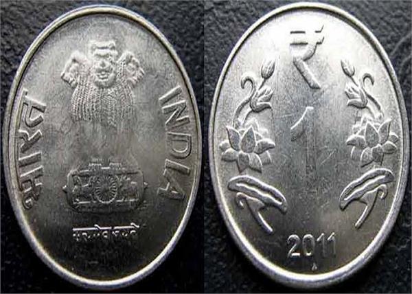 the rupee added 9 paise to 64 78 a rupee
