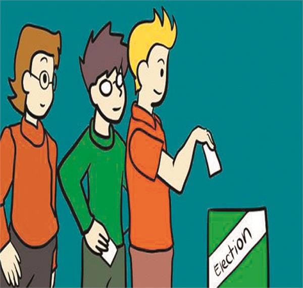 indian students council