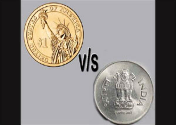 a strong start of rupee