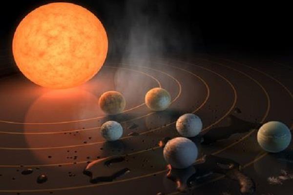 scientists  over 100  large planets  identity