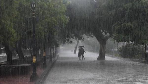 rain chance in punjab