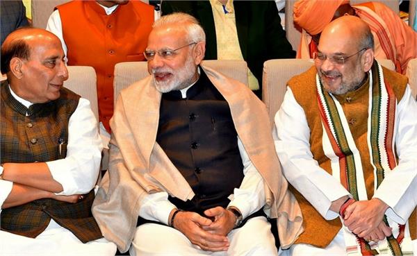 april lok sabha elections