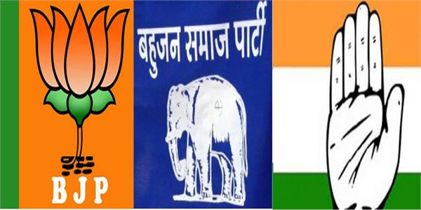 bahujan samaj party