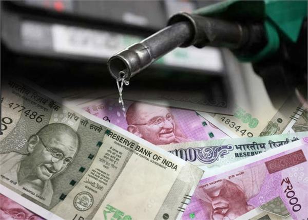 india can pay iran for rupee in oil