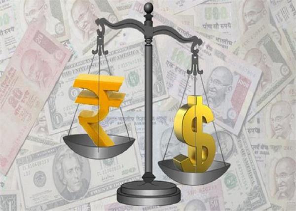 rupee drops 45 paise to 72 18 against dollar
