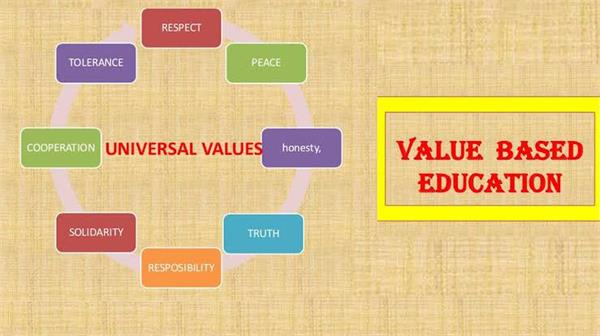 a sense of duty based education