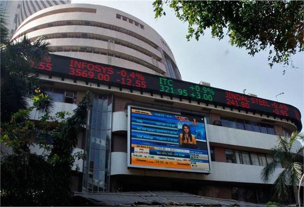 lightweight growth in the stock market sensex at 35548 and nifty 10647