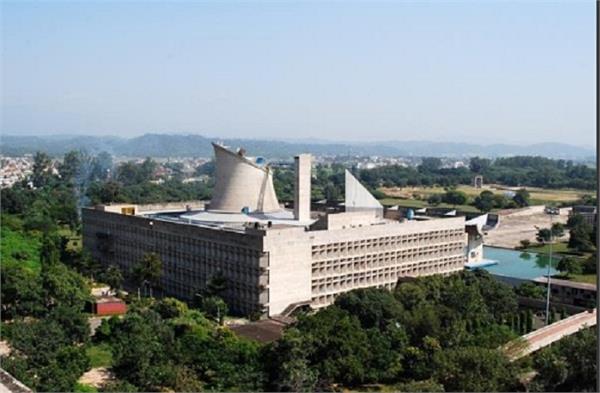 haryana budget session