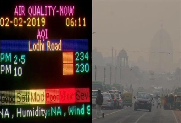 cold waves chilling delhi ncr