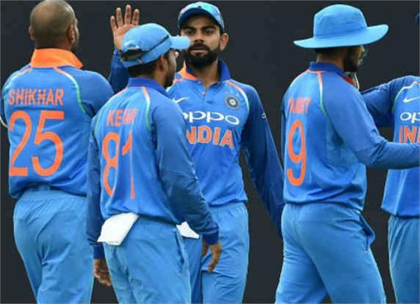 india  series