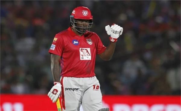 top 5 batsman who scored the fastest 8000 t20 runs