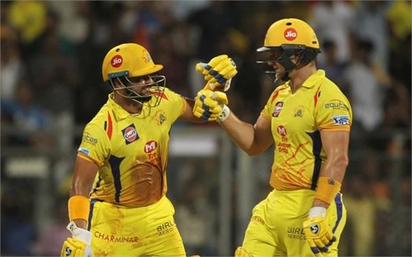 ipl 2019 chennai super kings beat hyderabad by 6 wickets