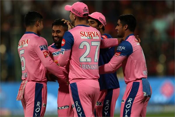 ipl 2019  shreyas gopal second hat trick of season