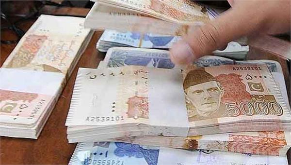 inflows from china leading investor in the country declined by 72 per cent