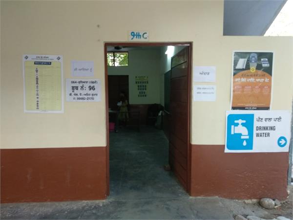 voting start in ludhiana