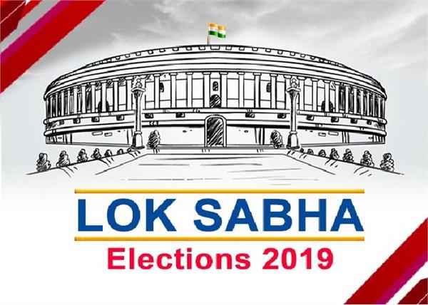 lok sabha elections 2019