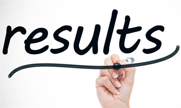 7 may  10th   12th  result