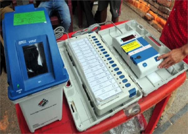 evm machine used in india