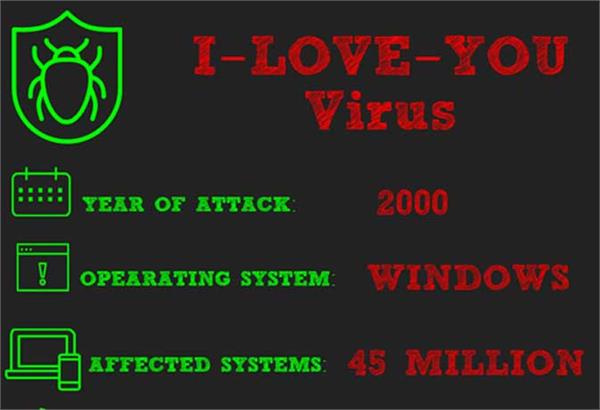 this is the world s most dangerous virus