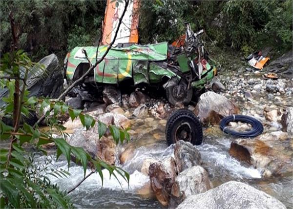 kullu bus accident