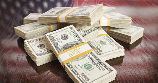 10 countries with the highest incomes
